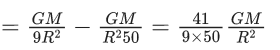 JEE Main Previous Year Questions (2021-23): Gravitation