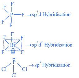 JEE Main Previous Year Questions (2016- 2025): Chemical Bonding & Molecular Structure