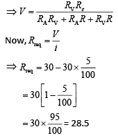 JEE Main Previous Year Questions (2016- 2025): Current Electricity- 1