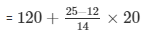 Ex-7.5 Statistics, Class 10, Maths RD Sharma Solutions