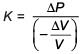 JEE Main Previous Year Questions (2016- 2025): Heat & Thermodynamics- 2 | Physics for Airmen Group X - Airforce X Y / Indian Navy SSR