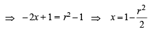 JEE Advanced (Subjective Type Questions): Applications of Derivatives - 2 | Chapter-wise Tests for JEE Main & Advanced