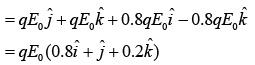 JEE Main Previous Year Questions (2016- 2025): Electromagnetic Induction & Alternating Current- 1 | Physics for Airmen Group X - Airforce X Y / Indian Navy SSR