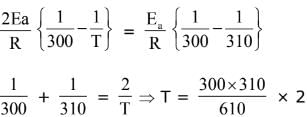 JEE Main Previous Year Questions (2016- 2025): Chemical Kinetics & Nuclear Chemistry