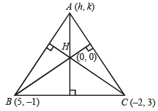 JEE Advanced (Subjective Type Questions): Straight Lines & Pair of Straight Lines - 1 | Chapter-wise Tests for JEE Main & Advanced