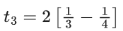 JEE Main Previous year questions (2021-23): Sequences and Series
