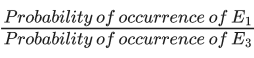 JEE Main Previous year questions (2021-23): Probability