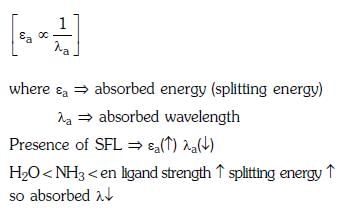 NEET Previous Year Questions (2014-2024): Coordination Compounds | Chemistry Class 12