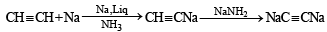 JEE Advanced (Fill in the Blanks): Hydrocarbons | Chapter-wise Tests for JEE Main & Advanced