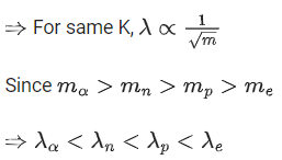 JEE Previous year questions (2021-22): Atom & Nuclei