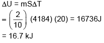 JEE Main Previous Year Questions (2016- 2025): Heat & Thermodynamics- 2 | Physics for Airmen Group X - Airforce X Y / Indian Navy SSR