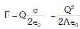NEET Previous Year Questions (2014-2024): Electrostatics Potential & Capacitance | Physics Class 12