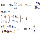 JEE Main Previous Year Questions (2016- 2025): Conic Sections | Mathematics for Airmen Group X - Airforce X Y / Indian Navy SSR