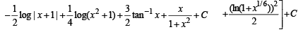 JEE Advanced (Fill in the Blanks): Indefinite Integrals | Chapter-wise Tests for JEE Main & Advanced