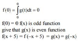 JEE Main Previous Year Questions (2016- 2025): Definite Integrals and Applications of Integrals