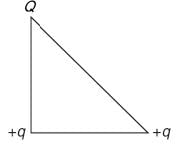 JEE Main Previous Year Questions (2016-2025): Electrostatics- 1