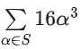 JEE Main Previous Year Questions (2021-23): Inverse Trigonometric Functions
