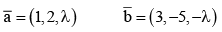 JEE Main Previous year questions (2021-23): Vector Algebra and Three Dimensional Geometry - 1
