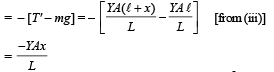 JEE Advanced (Subjective Type Questions): Mechanical Properties of Solids & Fluids | Chapter-wise Tests for JEE Main & Advanced