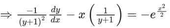 JEE Main Previous year questions (2021-23): Differential Equations