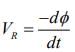 JEE Main Previous Year Questions (2016- 2025): Electromagnetic Induction & Alternating Current- 1 | Physics for Airmen Group X - Airforce X Y / Indian Navy SSR
