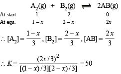 JEE Advanced (Subjective Type Questions): Equilibrium- 1 | Chapter-wise Tests for JEE Main & Advanced