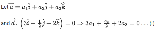 JEE Main Previous year questions (2021-23): Vector Algebra and Three Dimensional Geometry - 1