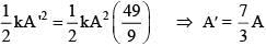 Previous Year Questions (2016-2025): Simple Harmonic Motion (Oscillations) | JEE Main