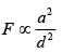JEE Main Previous Year Questions (2016- 2025): Moving Charges & Magnetism- 1