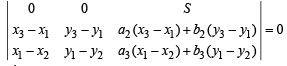 JEE Advanced (Subjective Type Questions): Straight Lines & Pair of Straight Lines - 2 | Chapter-wise Tests for JEE Main & Advanced