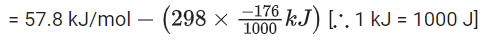 JEE Main Previous Year Questions (2016- 2025): Thermodynamics