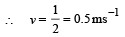 JEE Advanced (Fill in the Blanks): Waves | Chapter-wise Tests for JEE Main & Advanced