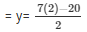 Ex-3.3 Pair Of Linear Equations In Two Variables (Part - 1), Class 10, Maths RD Sharma Solutions | Extra Documents, Videos & Tests for Class 10