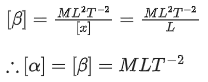 JEE Main Previous Year Questions (2016- 2025): Units & Measurements