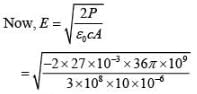 JEE Main Previous Year Questions (2016- 2025): Electromagnetic Induction & Alternating Current- 1 | Physics for Airmen Group X - Airforce X Y / Indian Navy SSR