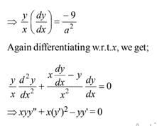 JEE Main Previous Year Questions (2016- 2025): Differential Equations