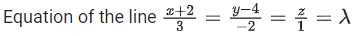 JEE Main Previous year questions (2021-23): Vector Algebra and Three Dimensional Geometry - 2