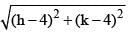 JEE Main Previous Year Questions (2016- 2025): Circle | Mathematics for Airmen Group X - Airforce X Y / Indian Navy SSR