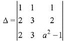 JEE Main Previous Year Questions (2016- 2025): Matrices and Determinants