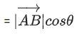 JEE Main Previous year questions (2021-23): Vector Algebra and Three Dimensional Geometry - 2