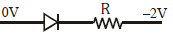 NEET Previous Year Questions (2014-2024): Semiconductor Electronics | Physics Class 12