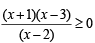 JEE Advanced (Subjective Type Questions): Quadratic Equation & Inequalities (Inequalities) | Chapter-wise Tests for JEE Main & Advanced