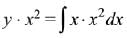 JEE Main Previous Year Questions (2016- 2025): Differential Equations