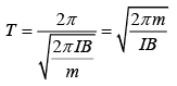 JEE Main Previous Year Questions (2016- 2025): Electromagnetic Induction & Alternating Current- 1 | Physics for Airmen Group X - Airforce X Y / Indian Navy SSR