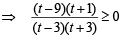 Matrix-Match Type Questions: Miscellaneous (Sets, Relations, Statistics & Mathematica | JEE Advanced | 35 Years Chapter wise Previous Year Solved Papers for JEE