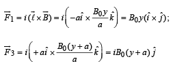 JEE Advanced (Subjective Type Questions): Electromagnetic Induction & Alternating Current- 2 | Chapter-wise Tests for JEE Main & Advanced