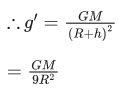 JEE Main Previous Year Questions (2021-23): Gravitation