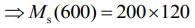 JEE Main Previous Year Questions (2016- 2025): Heat & Thermodynamics- 1 | Physics for Airmen Group X - Airforce X Y / Indian Navy SSR