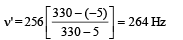 JEE Advanced (Subjective Type Questions): Waves | Chapter-wise Tests for JEE Main & Advanced