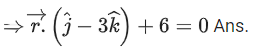 JEE Main Previous year questions (2021-23): Vector Algebra and Three Dimensional Geometry - 2